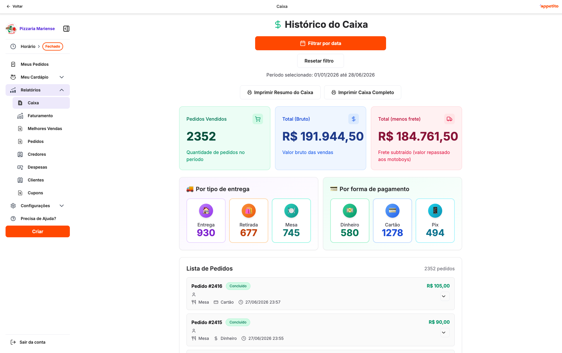 Relatório de produtos mais vendidos do Appetito
